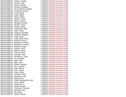 Control Number Requester Name Scanned Subject - USCIS.gov