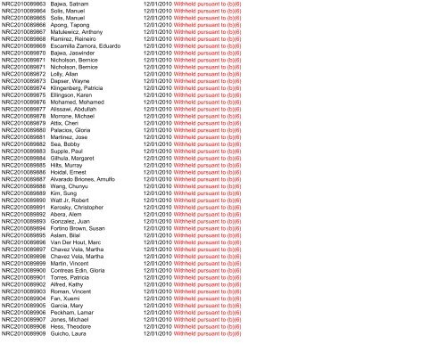 Control Number Requester Name Scanned Subject - USCIS.gov