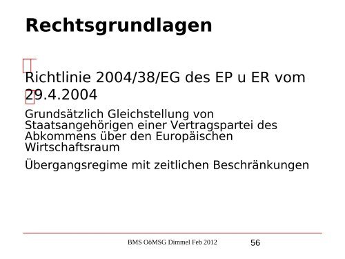 Nikolaus Dimmel: Zentrale Bereiche des BMS-Rechts