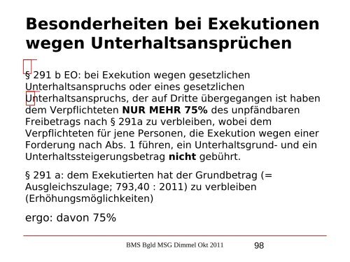 Nikolaus Dimmel: Zentrale Bereiche des BMS-Rechts