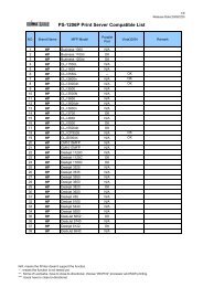 PS-1206P_Print ServerCompatibleList-Feb. 08 - Centrum Druku