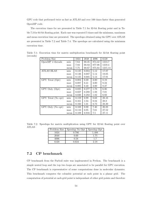 A Compiler for Parallel Exeuction of Numerical Python Programs on ...