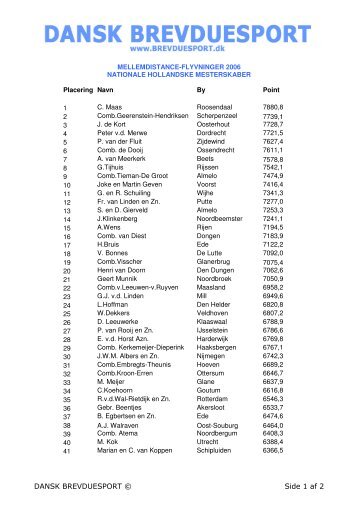DANSK BREVDUESPORT Â© Side 1 af 2