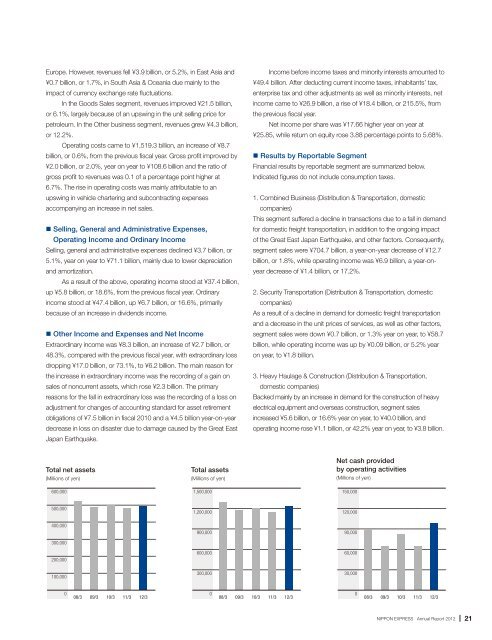 Annual Report 2012