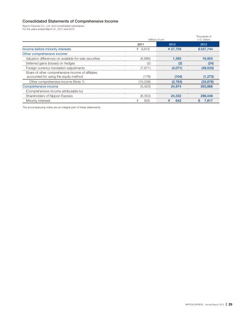 Annual Report 2012