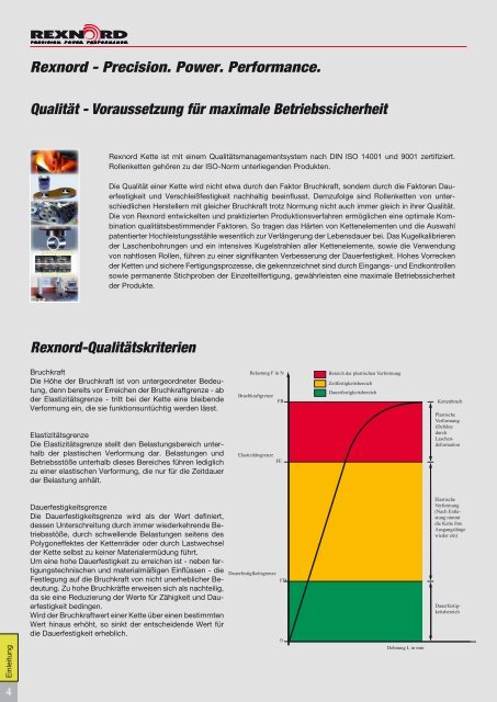 Rollenketten mit Anbauteilen - Rexnord