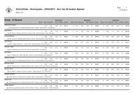 Schnittliste Heim - ISKV