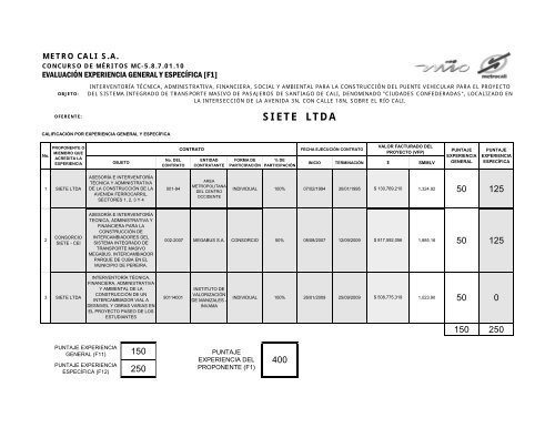 INFORME DE EVALUACIÃN - Metrocali