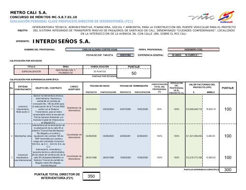 INFORME DE EVALUACIÃN - Metrocali