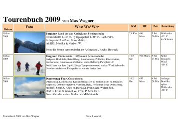 Tourenbuch 2009 - Max Wagner