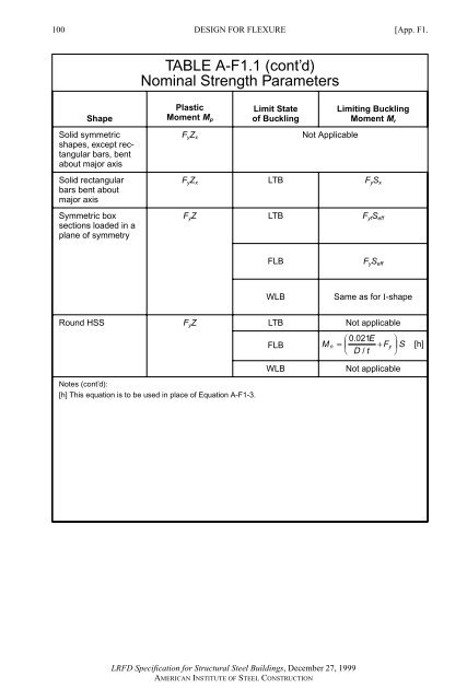 AISC LRFD 1.pdf