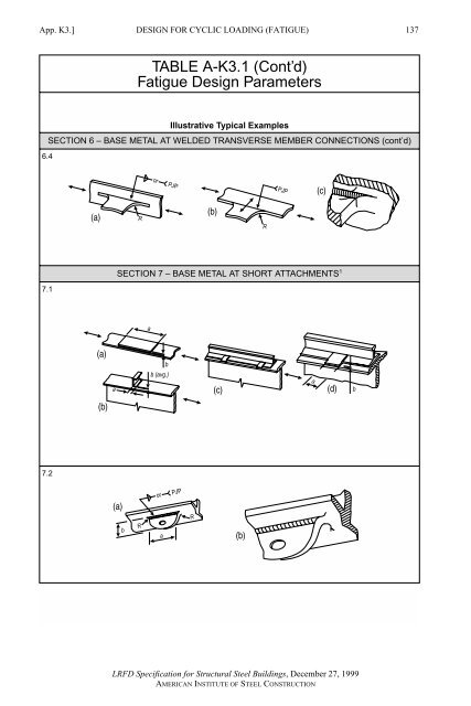 AISC LRFD 1.pdf