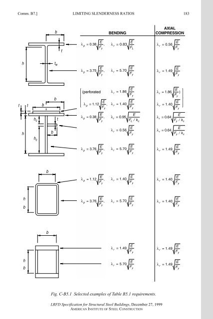 AISC LRFD 1.pdf