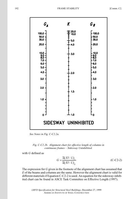 AISC LRFD 1.pdf