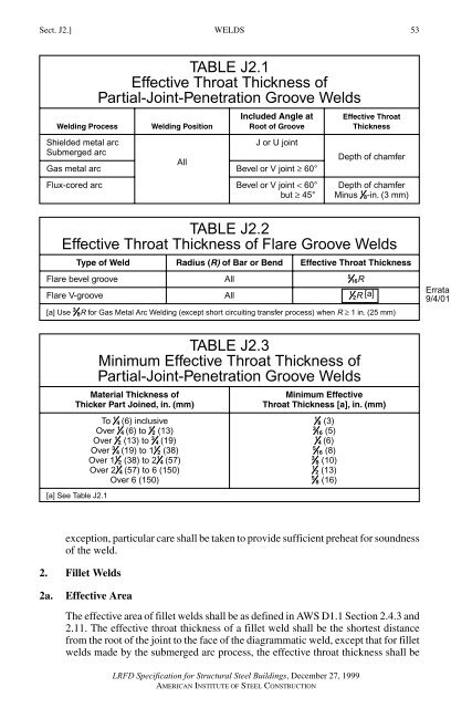 AISC LRFD 1.pdf