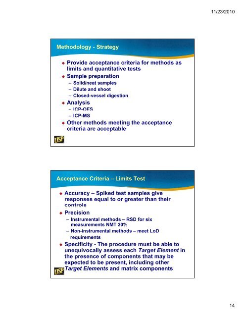 Day 1 - US Pharmacopeial Convention