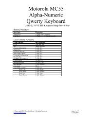Motorola MC55 Alpha-Numeric Qwerty Keyboard