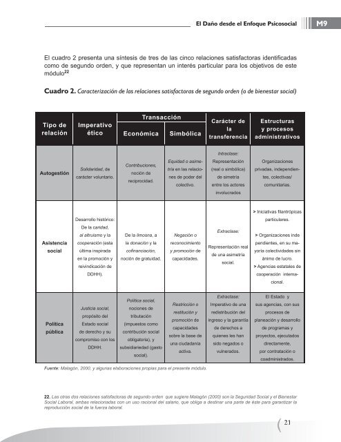 el enfoque psicosocial - Bivipas