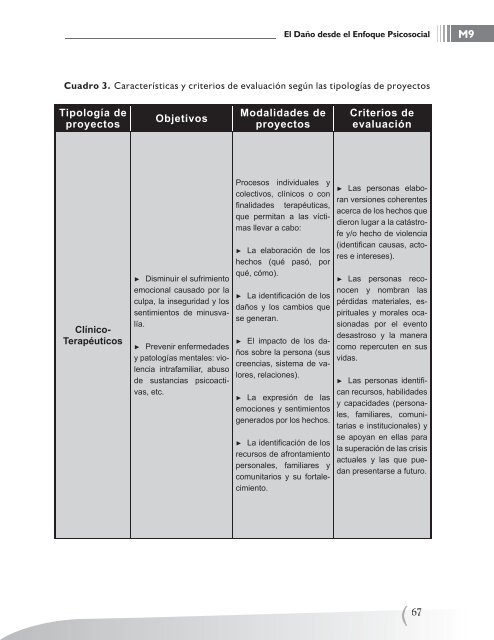 el enfoque psicosocial - Bivipas