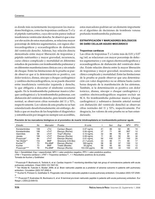 Suplemento 1 - Colegio de Medicina Interna de México AC | CMIM