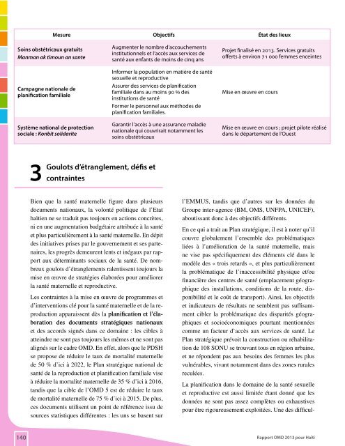 UNDP-HT-HaitiRapportOMD2013_20140611