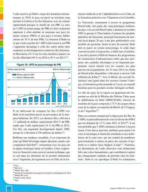 UNDP-HT-HaitiRapportOMD2013_20140611