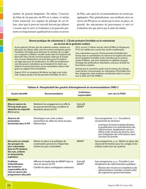 UNDP-HT-HaitiRapportOMD2013_20140611