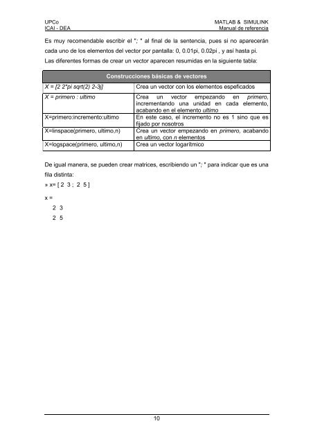 MATLAB & SIMULINK - Universidad Pontificia Comillas