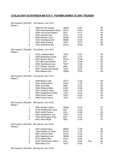 BVV Dames Sint-Truiden - avtmeeuwen-gruitrode