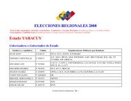 ELECCIONES REGIONALES 2008 Estado YARACUY