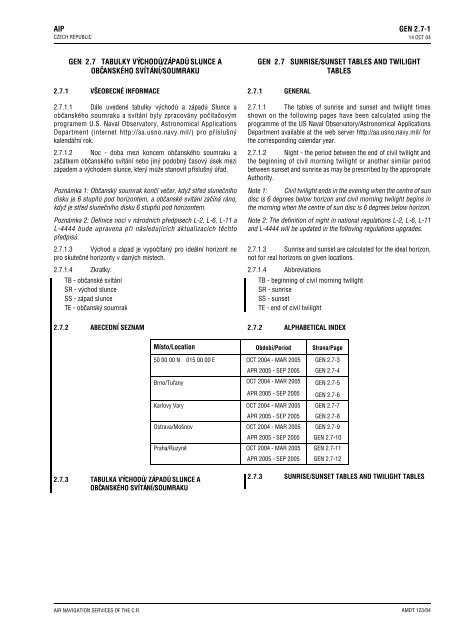 AIP GEN 2.7âˆ’1 GEN 2.7 SUNRISE/SUNSET TABLES ... - Let model