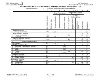 antiaircraft artillery automatic weapons battery, self-propelled