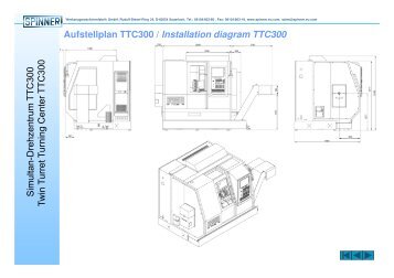 Aufstellplan TTC300 / Installation diagram TTC300