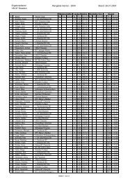 Ergebnisdienst Vfb 97 Dresden Rangliste Herren - 2004 Stand ...