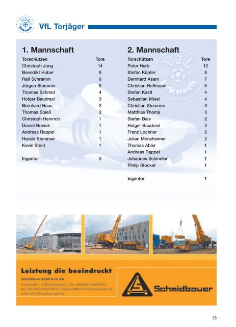 VfLAktuell_14_10/11 - VfL Ecknach