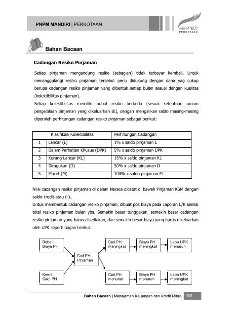 ebook BB Pelatihan Askot Fasilitator Ekonomi - P2KP