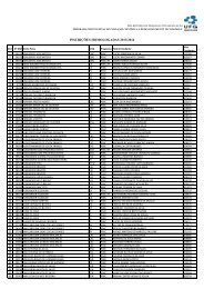 INSCRIÃÃES HOMOLOGADAS 2013/2014 - PRPPG - UFG