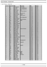 1. oldal Tisza-Tó Maraton - Abszolút Férfi Helyezés ... - Velo.hu