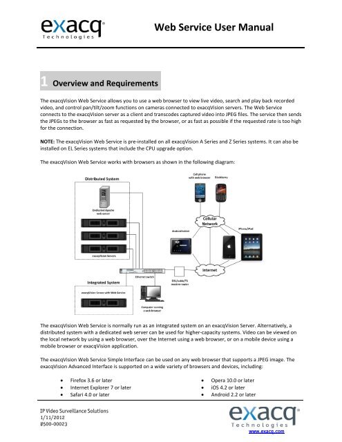 exacqvision serial communication protocol exacqvision serial communication protocol