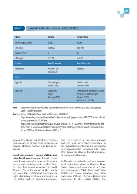 GOLD Report I - UCLG