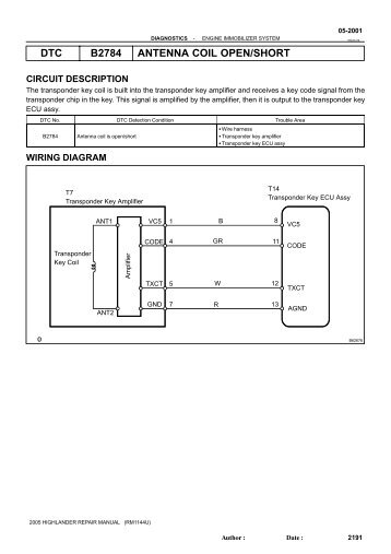 DTC B2784 ANTENNA COIL OPEN/SHORT - Highlander Club