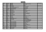 Delegate List - 10.05.12.xlsx - Institute of Travel & Tourism