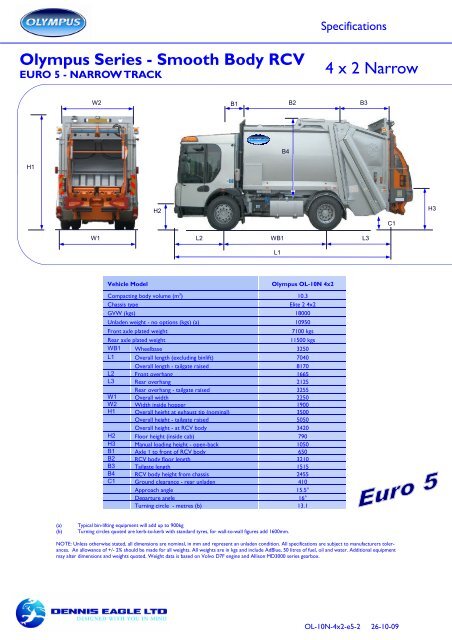 Olympus Series - Smooth Body RCV 4 x 2 Narrow - Hiab AS