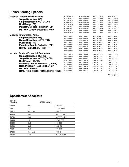 Illustrated Parts List