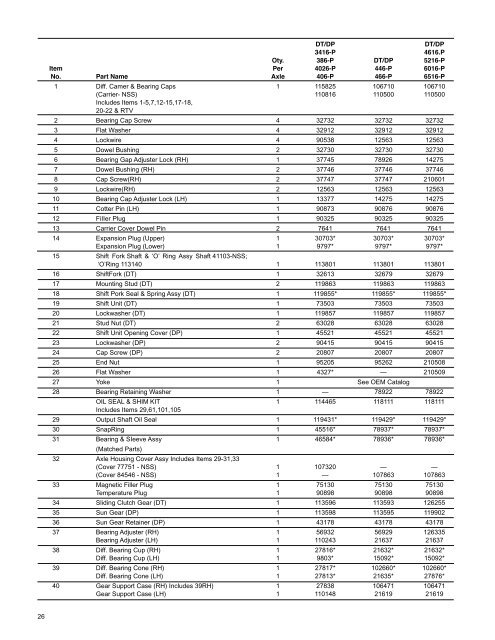 Illustrated Parts List