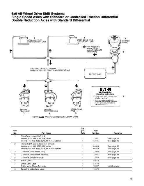 Illustrated Parts List