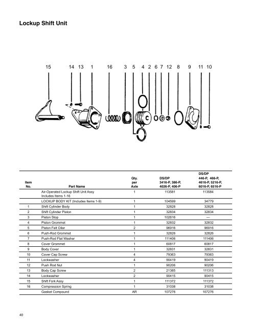 Illustrated Parts List