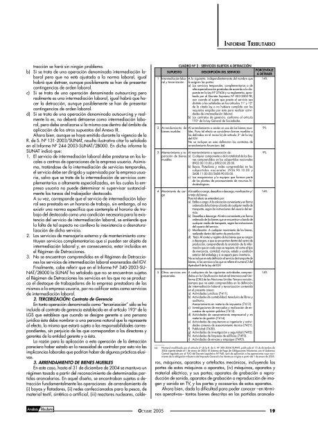 cuadro comparativo - AELE