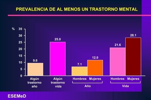 Tema6-epidemiología y psiquiatría.pdf