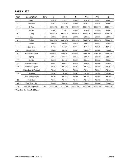 DOUBLE CHECK ASSEMBLIES MODELS 850 ... - Backflow Supply